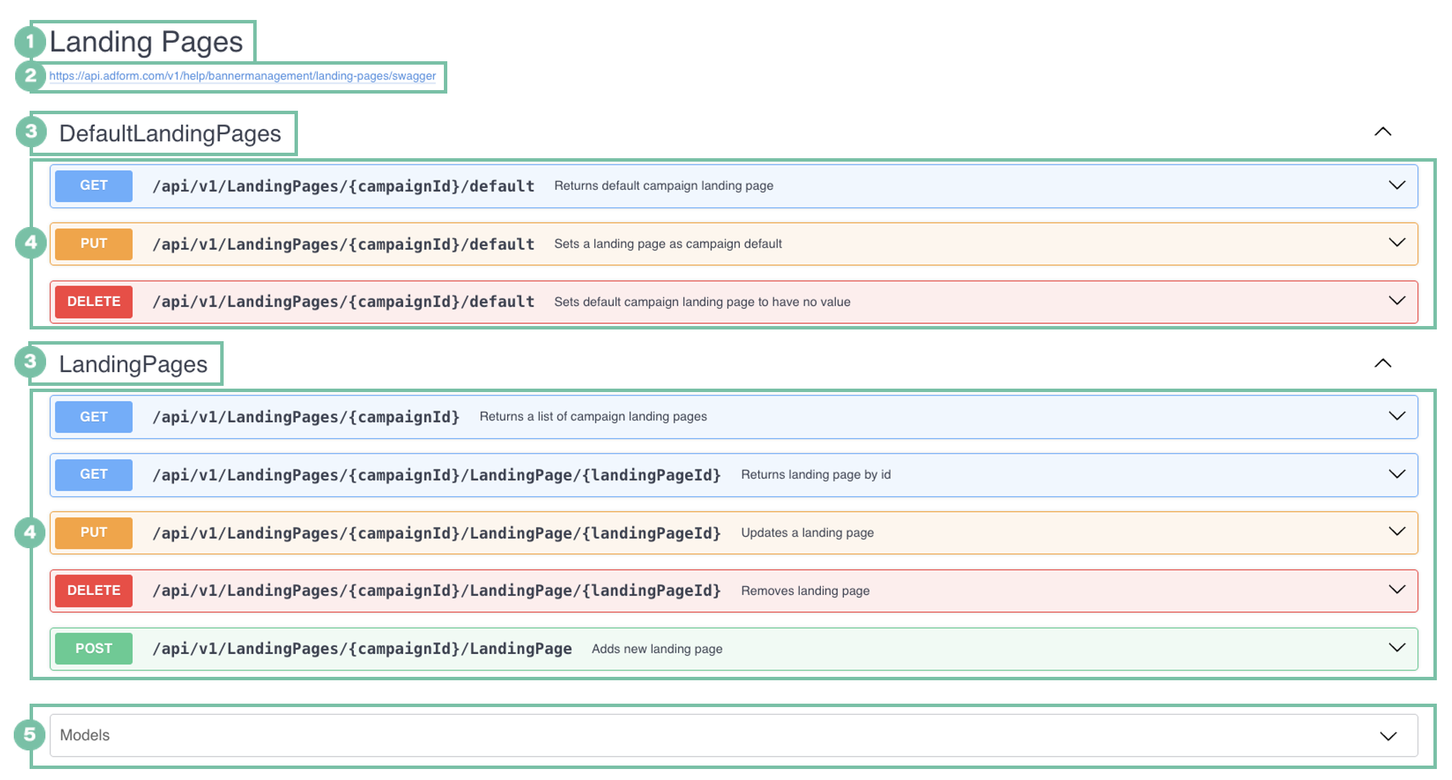 API_document_structure.png